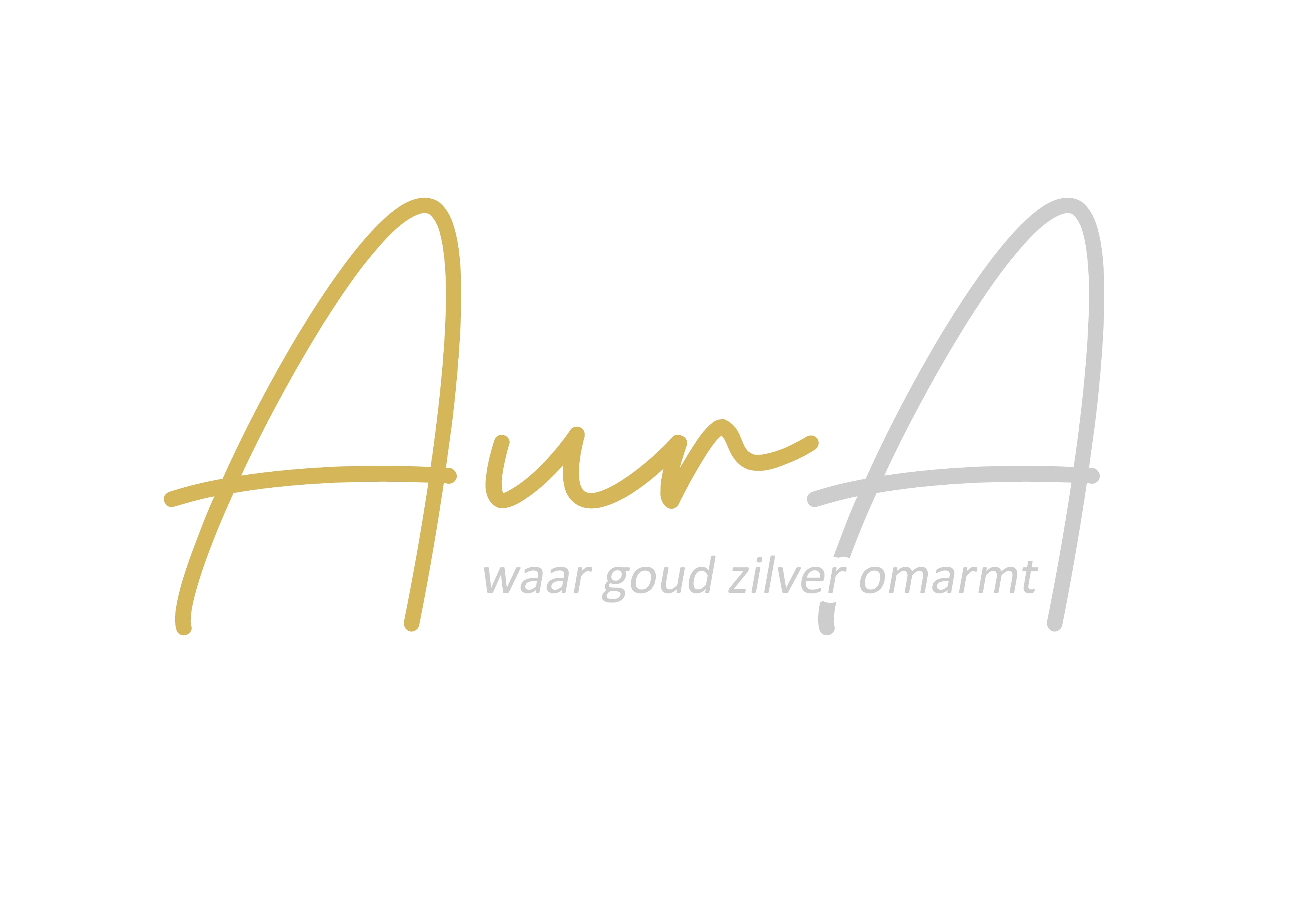 AurA